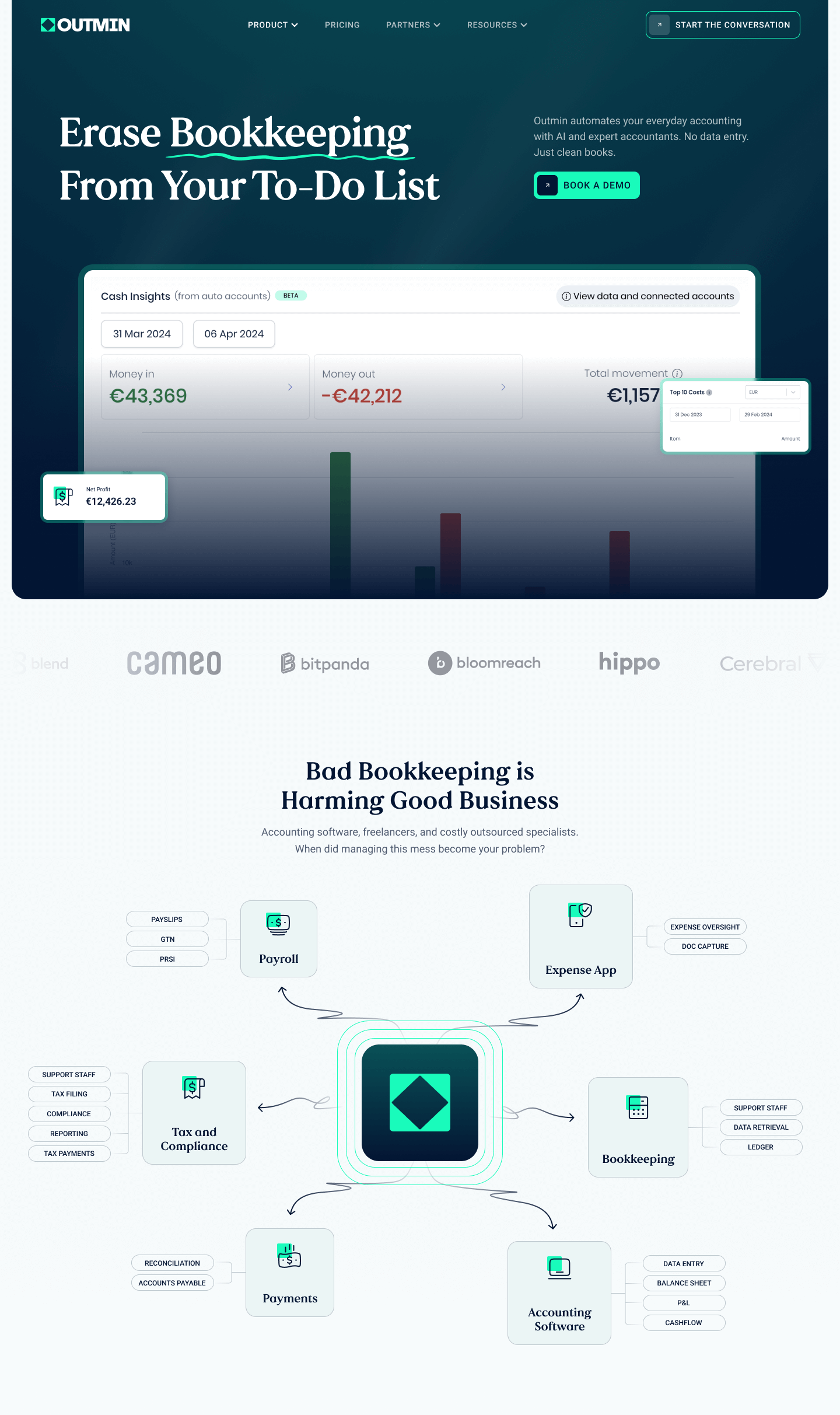 Website Design 4 A website screenshot for Outmin showcases a tagline Erase Bookkeeping From Your To-Do List alongside a demo button. Below, a diagram titled Bad Bookkeeping is Harming Good Business highlights the interconnectedness of financial tasks. Discover seamless solutions with unlimited graphic design support.